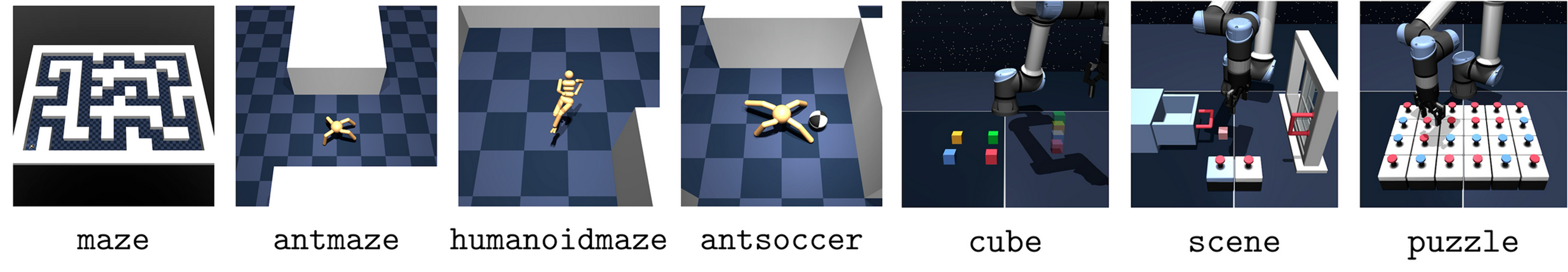 OGBench simulation environments